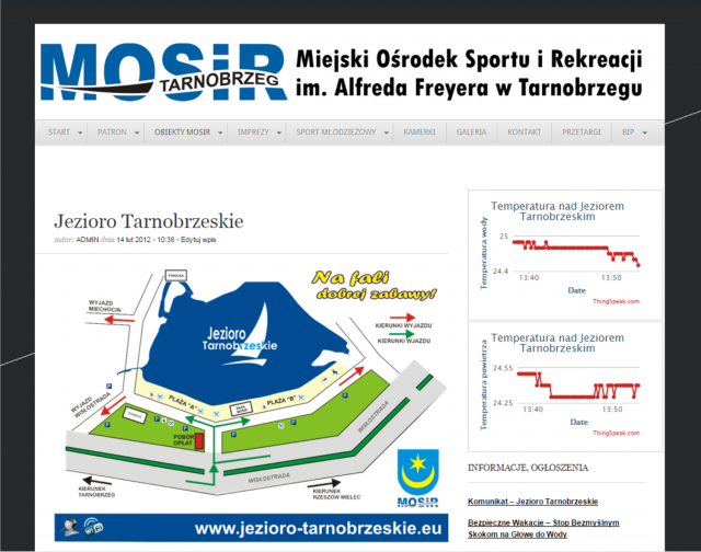 termometr temperatura